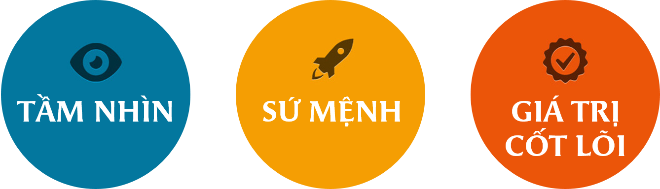 tamnhin sumenh giatri